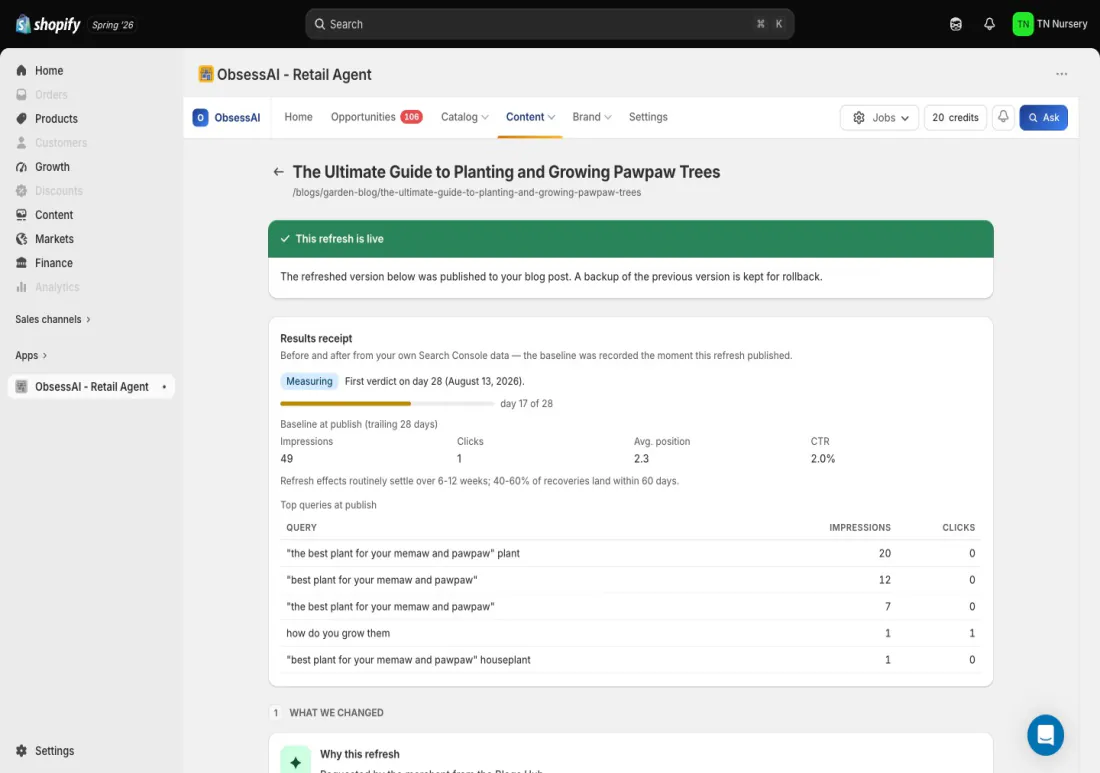 A blog refresh on a real store, part-way through its 28-day measurement window