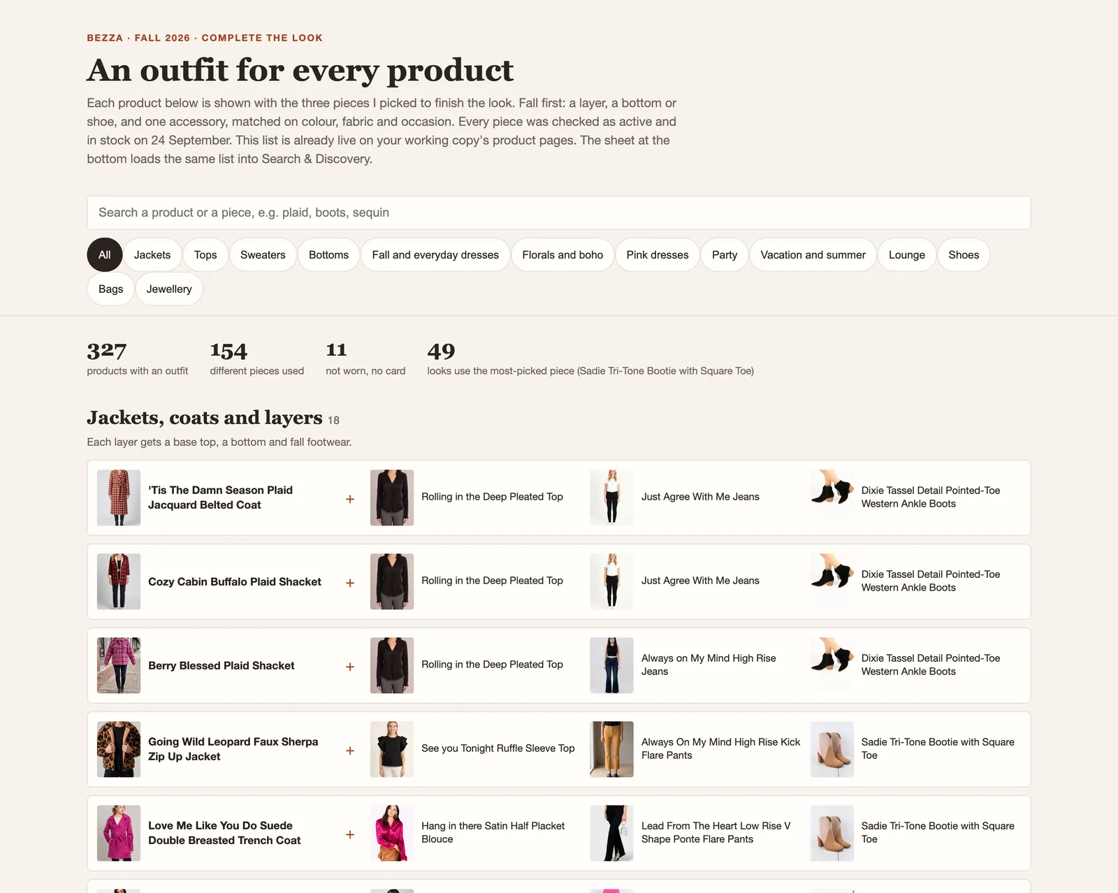 The Store Designer board for Shop Bezza: an outfit for every product, 327 products with an outfit, each shown with its three picked pieces